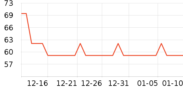 ɽɽ���ﾻ����ζ��ʷ�۸�