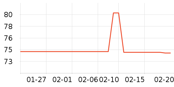 ��¹���������ڱ�����ʷ�۸�