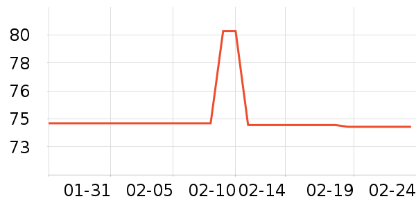 ��¹���������ڱ�����ʷ�۸�