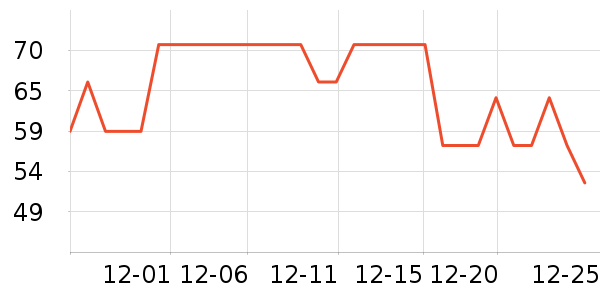 ������ʳ��ʷ�۸�