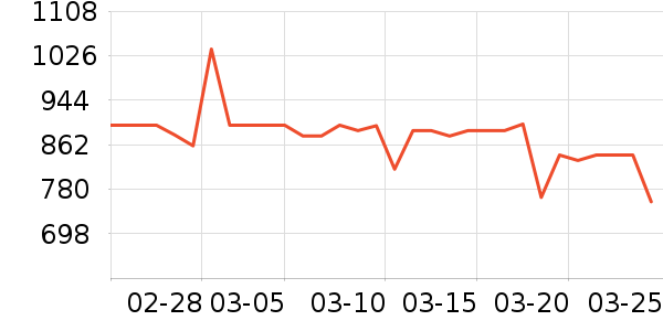 ��͢���������̲�Ʒ��ʷ�۸�