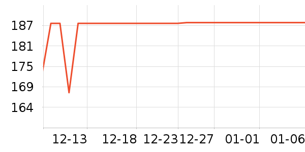 ���ޱ����������/��ͯ������ʷ�۸�