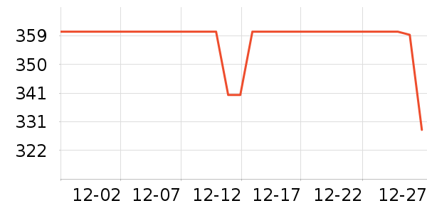 ��������ñ��/Χ��/������װ��ʷ�۸�