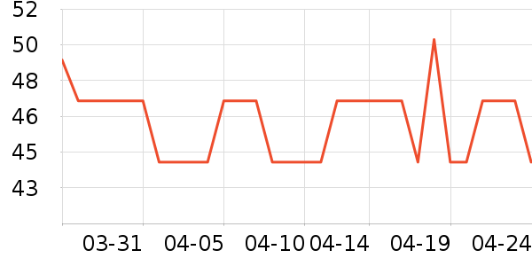 ��������ʪ��ʷ�۸�