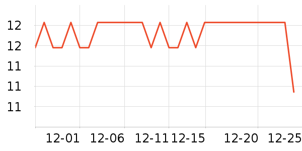 �츣���ǹ���ʳ��ʷ�۸�