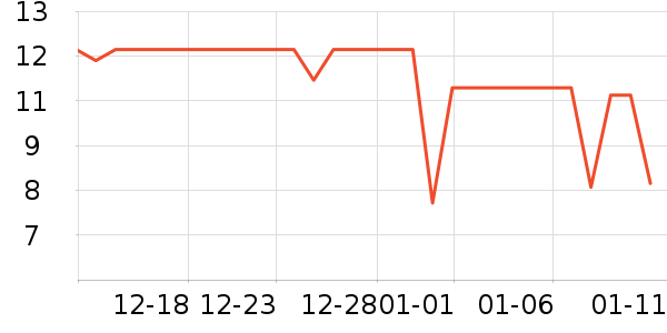 �츣���ǹ���ʳ��ʷ�۸�
