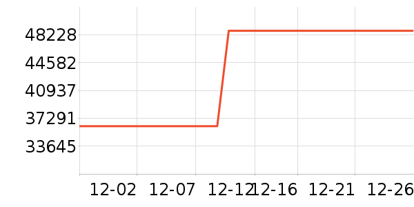 ƻ���ʼǱ�������ʷ�۸�