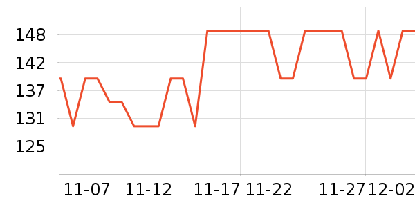 Off & Relax/Ĥ/Ʒʷ۸