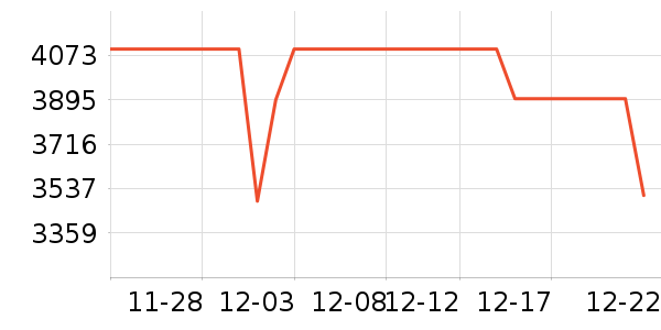 С���ֻ���ʷ�۸�