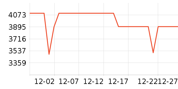 С���ֻ���ʷ�۸�