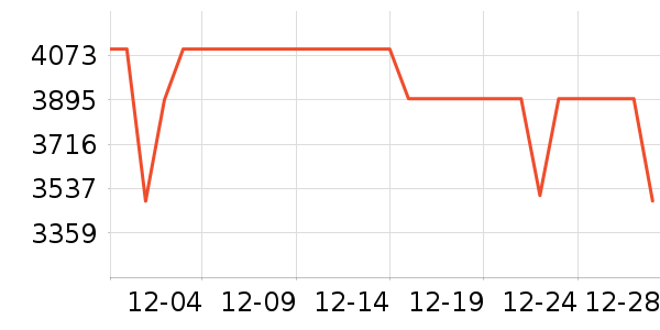 С���ֻ���ʷ�۸�