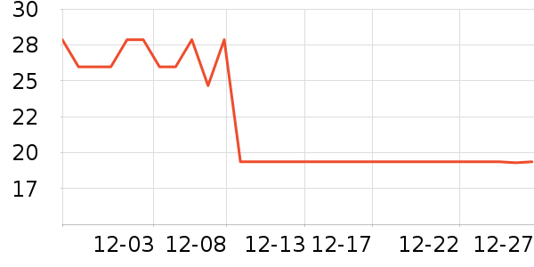 ���������������ʷ�۸�