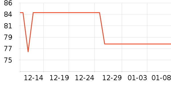 ���������ݴ�Ĥ/����������ʷ�۸�