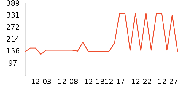 ������Ůʿ����Ь��ʷ�۸�