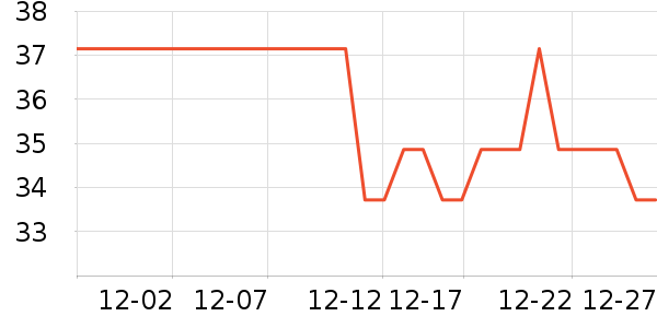 �����׶���Һ��˪��ʷ�۸�