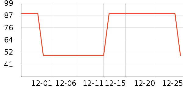 MQD��ͯ���¿���ʷ�۸�