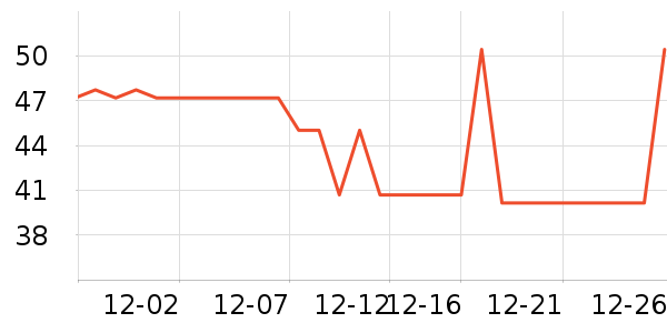 ����������ǻ������ʷ�۸�