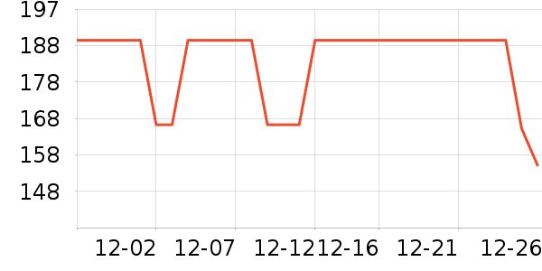 �춹��װ/����/������ʷ�۸�