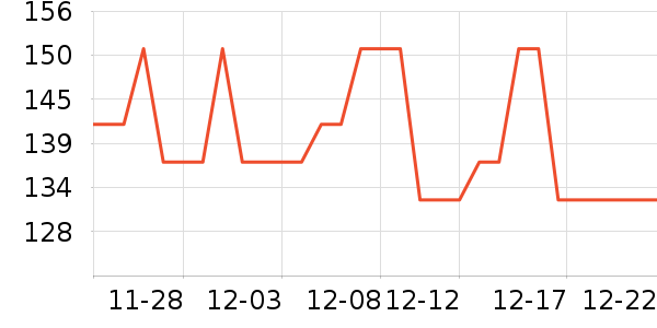 ������Ʒ��ʷ�۸�