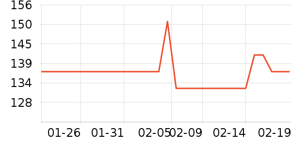 ��������������Ʒ��ʷ�۸�