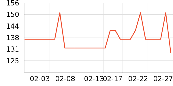 ��������������Ʒ��ʷ�۸�