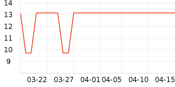 ����̩����������ʷ�۸�