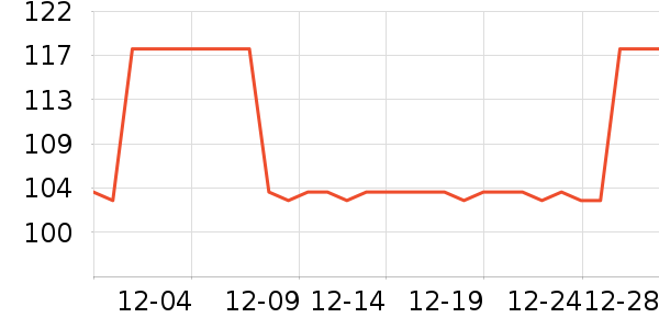 ��С���Я/�ƶ���Դ��ʷ�۸�