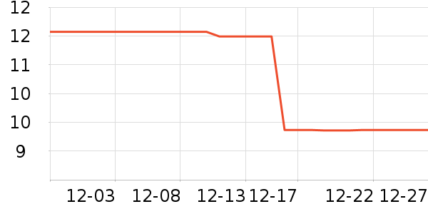 �����ͺ決ԭ����ʷ�۸�