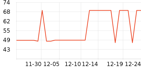 ������Ʒë��/������ʷ�۸�