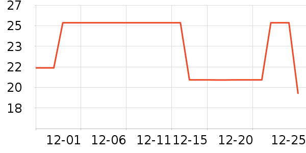 �����ջ���������ʷ�۸�