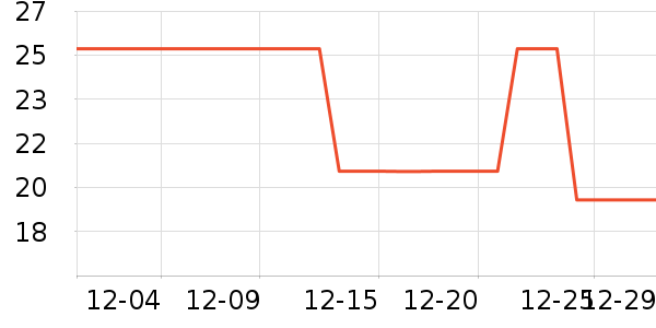 �����ջ���������ʷ�۸�