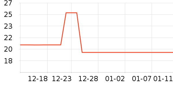 �����ջ���������ʷ�۸�