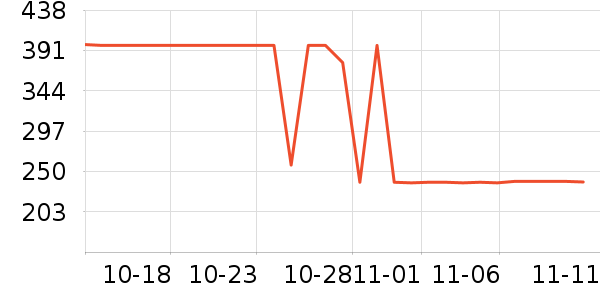 �����˹����������ʷ�۸�