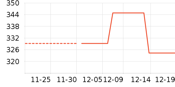 ��˼����ʷ�۸�