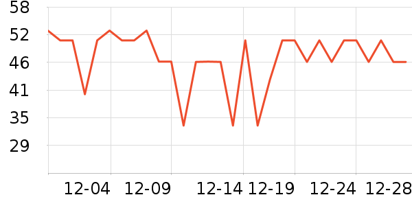 �ŷ�����Ʒ��ʷ�۸�