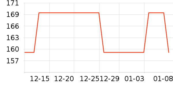 keeppley��ľ/ƴ����ʷ�۸�