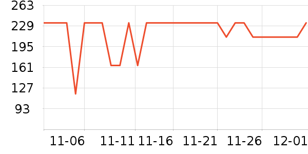 �����������ʷ�۸�