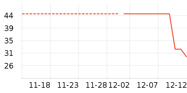 ����˼��ʷ�۸�