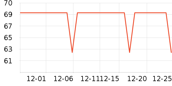 �����ͻ�����װ��ʷ�۸�