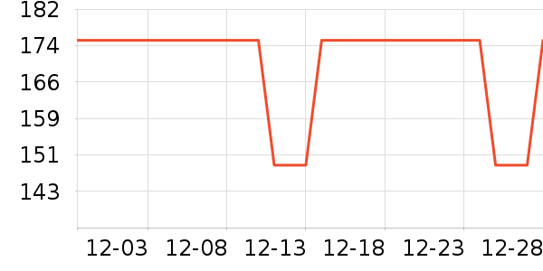 ��ɭ KAOOSEEN����������ʷ�۸�