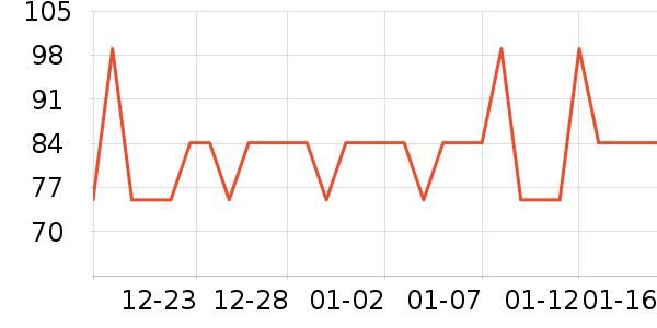 �����մ���/��/����ʷ�۸�