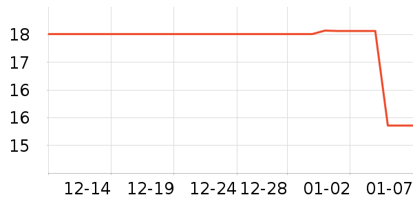 �ϱ��ɻ���ʷ�۸�