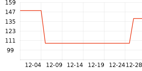 �˶��п�/������ʷ�۸�