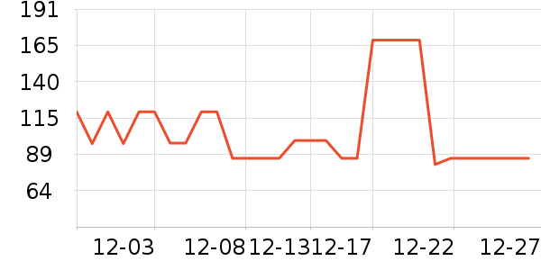 361���˶�Ь��ʷ�۸�