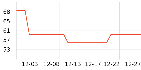 ��̤ѧ��Ь��ʷ�۸�