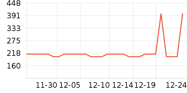 ��ɯ��ͯ���޷���ʷ�۸�