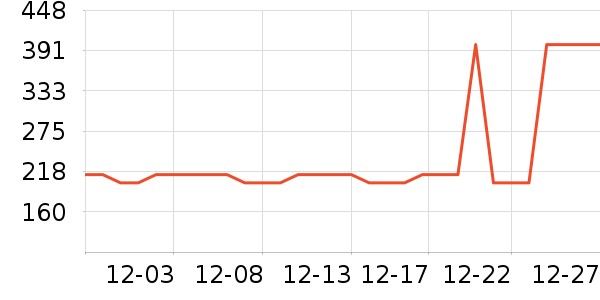 ��ɯ��ͯ���޷���ʷ�۸�