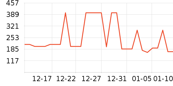 ��ɯ��ͯ���޷���ʷ�۸�