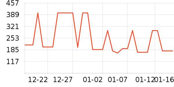 ��ɯ��ͯ���޷���ʷ�۸�