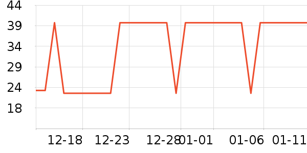 �����������۾�/����Һ��ʷ�۸�